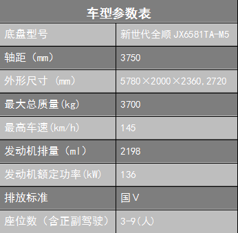22.png 福特全順通信指揮車