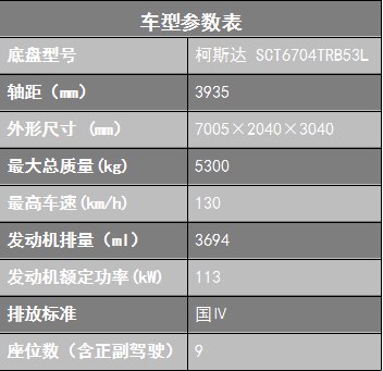 未命名_副本.jpg 柯斯達(dá)通信指揮車